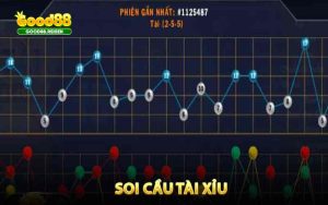 Soi cầu tài xỉu